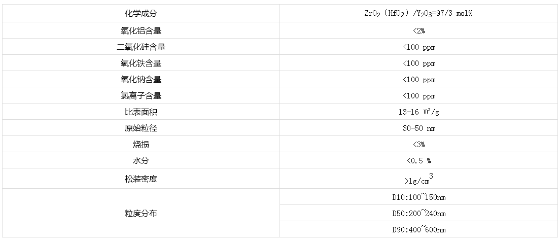 1606182847632145.png ZP101S.png